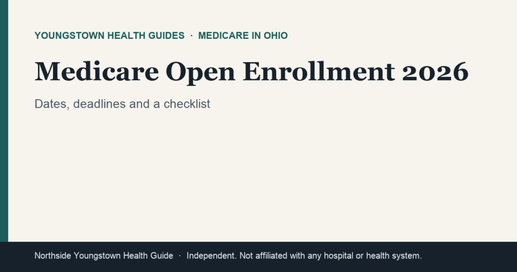 Graphic titled Medicare Open Enrollment 2026 with dates, deadlines and a checklist for Ohio