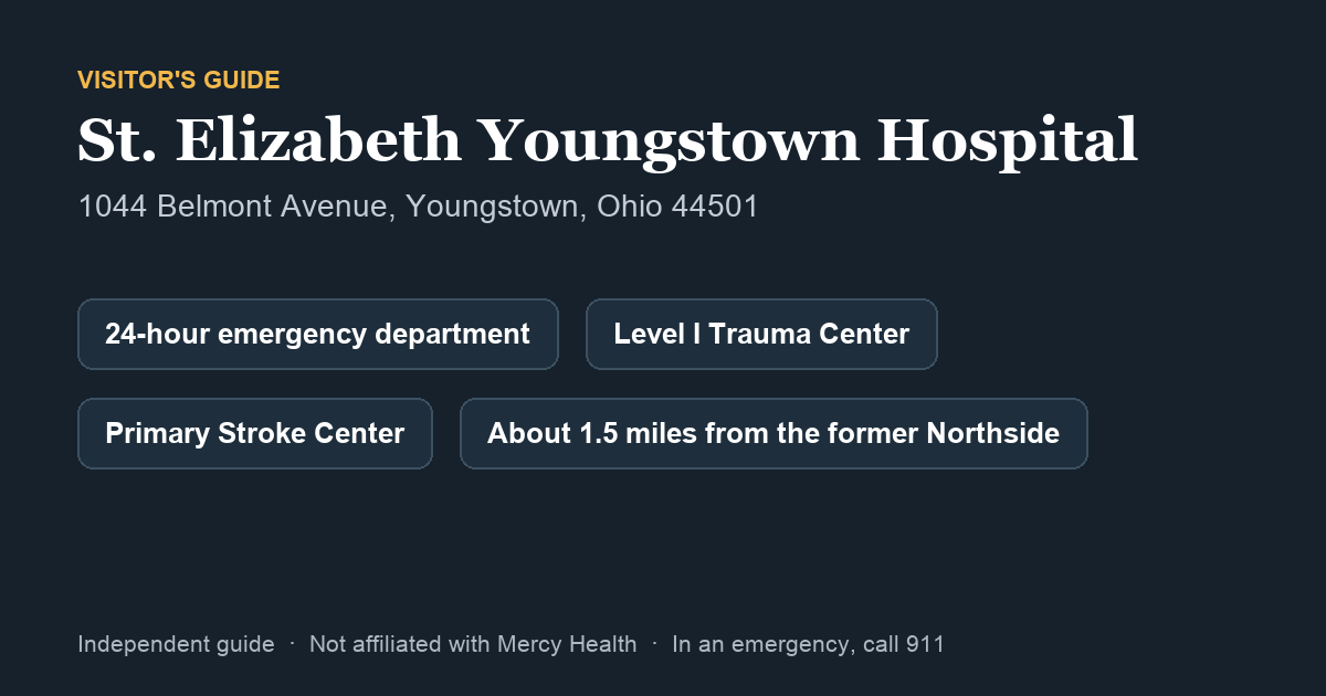 St. Elizabeth Youngstown Hospital quick facts: 1044 Belmont Avenue, 24-hour emergency department, Level I Trauma Center, Primary Stroke Center